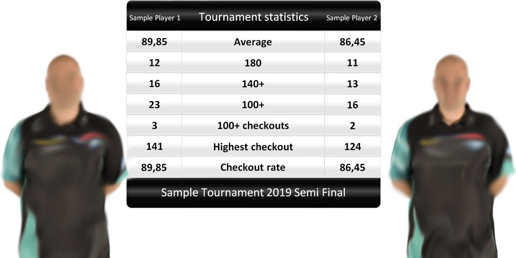 Home Enigma Darts Streamer